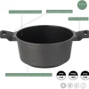 Braadpan 28 cm Ceramic Deluxe