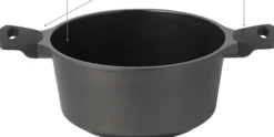 Braadpan 24 cm Ceramic Deluxe