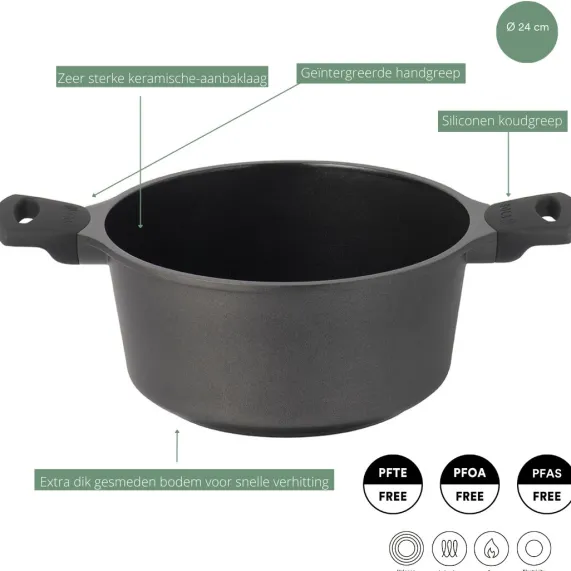 Braadpan 24 cm Ceramic Deluxe