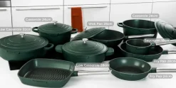 Grillpan 28 cm Groen Performance Series Inductie Westinghouse