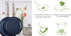 Grillpan keramisch 28 cm Greenpan Cambridge Bronze