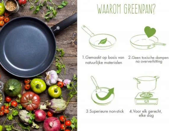 Grillpan keramisch 28 cm Greenpan Cambridge