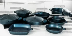 Hapjespan 32 cm Blauw Performance Series Inductie Westinghouse