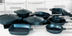 Hapjespan 28 cm Blauw Performance Series Inductie Westinghouse