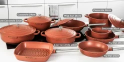 Hapjespan 32 cm Rood Performance Series Inductie Westinghouse
