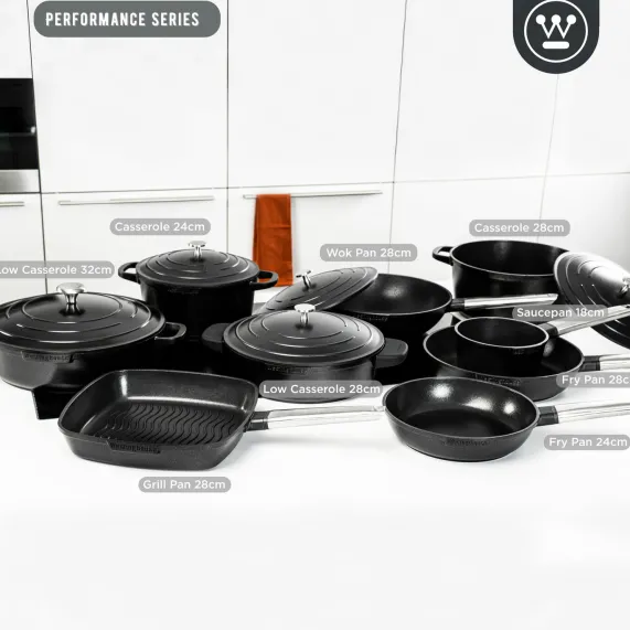 Hapjespan 32 cm Zwart Performance Series Inductie Westinghouse
