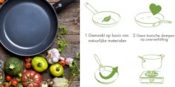 Koekenpan keramisch 28 cm Greenpan Cambridge Bronze