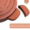 Kookpan 28 cm Rood Performance Series Inductie Westinghouse