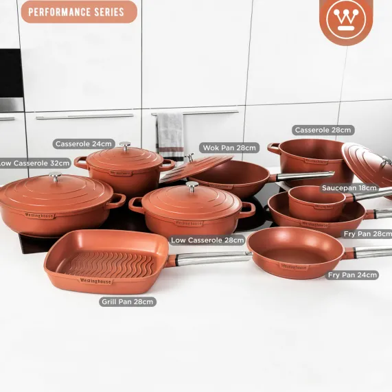 Wokpan 28 cm Rood Performance Series Inductie Westinghouse
